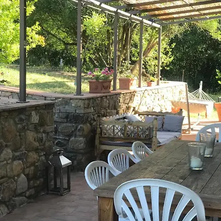 Villa Pelagone